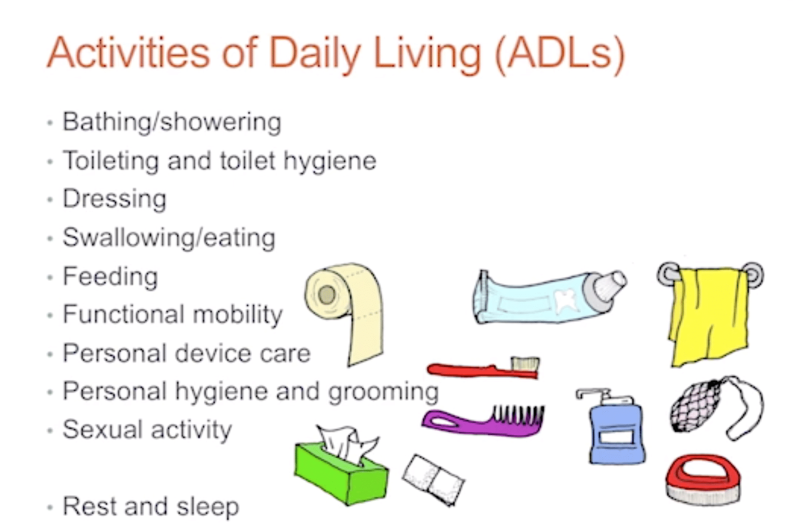 Activities Of Daily Living 