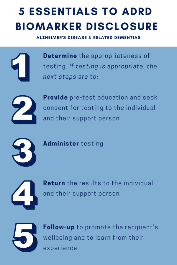 Graphic listing the 5 essentials of biomarker disclosure