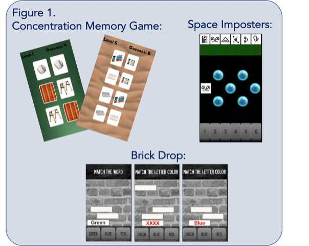 Memory game, space imposters, brick drop games on mCAPP
